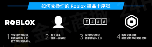 Roblox R幣 Robux 序號 禮品卡【🤖24H自動發貨】：圖片 4